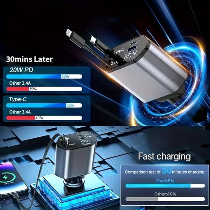 Retractable Car Charger | 4 in 1 Car Charger | 4 in 1 Super Fast Charge Car Phone Charger | 4 In 1 Retractable Car Charger | Car Charger | 120W Car Charger | 180° Adjustable Type C & iPhone Car Adapter